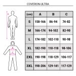 Egyszer használatos vegyszerálló védőoverál (3/4/5/6 típus)